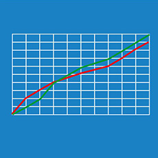技術(shù)工藝五